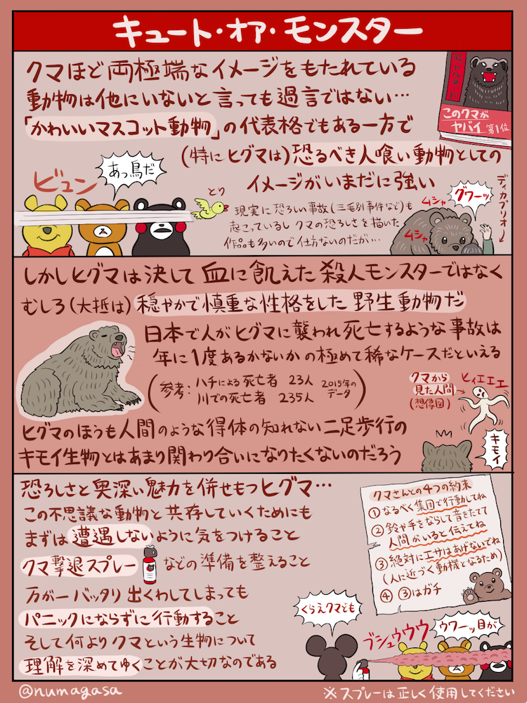 ヒグマ・エクストリーム・ベア - 沼の見える街