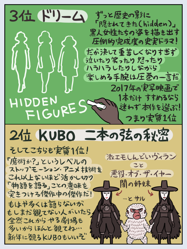 f:id:numagasa:20180105114918p:plain