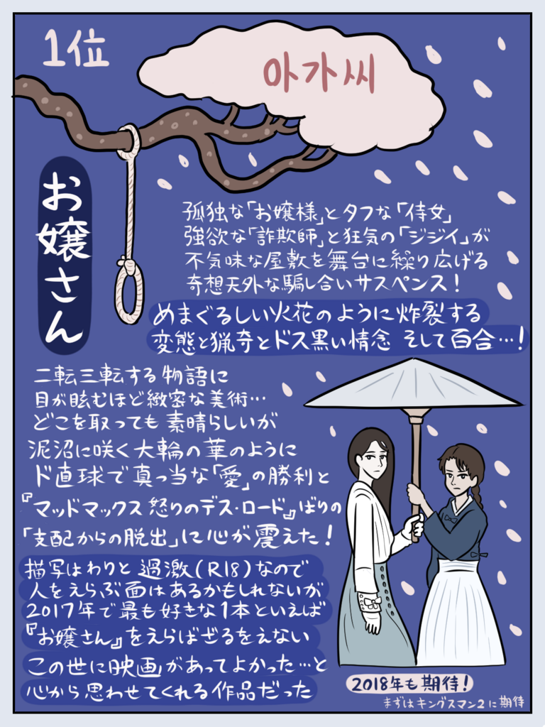 f:id:numagasa:20180105114928p:plain