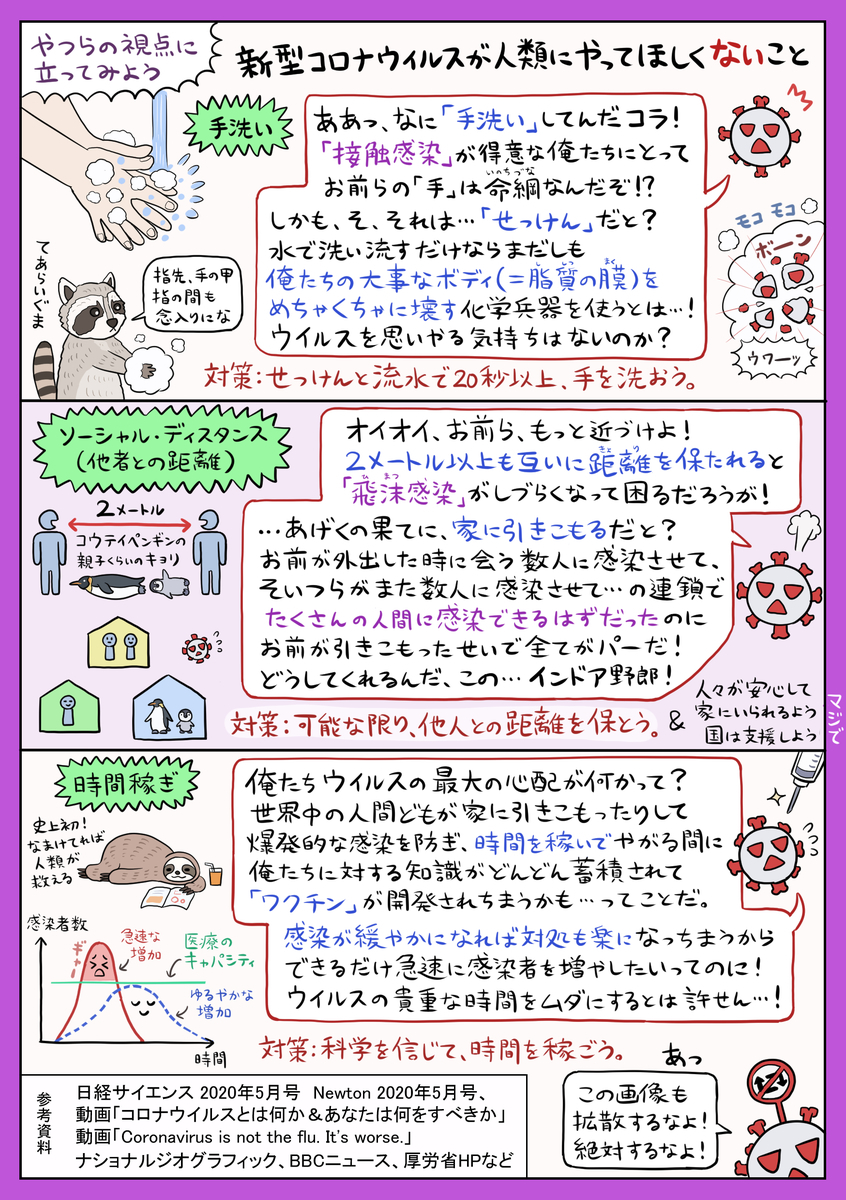 f:id:numagasa:20200411141343j:plain f:id:numagasa:20200411141343j:plain