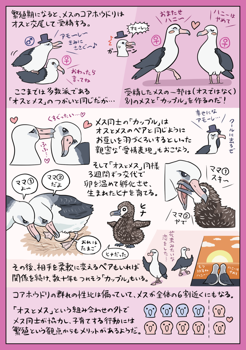 f:id:numagasa:20210327214220p:plain