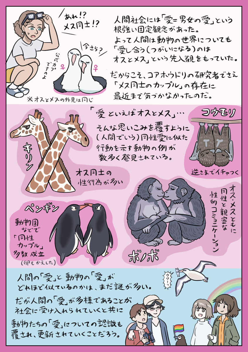 f:id:numagasa:20210327214237p:plain