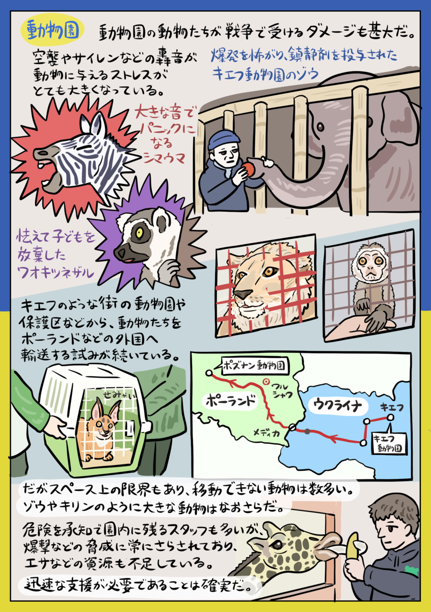 f:id:numagasa:20220402150436p:plain