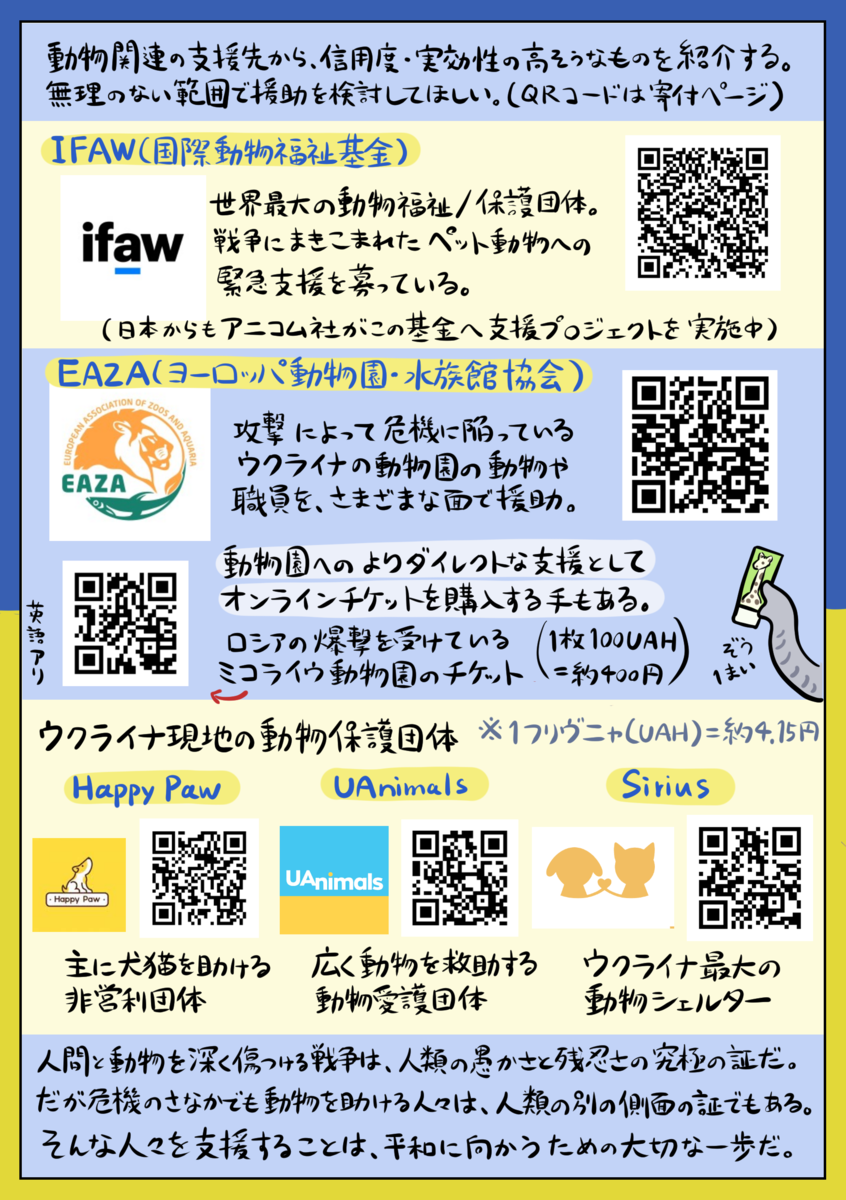 f:id:numagasa:20220402151347p:plain