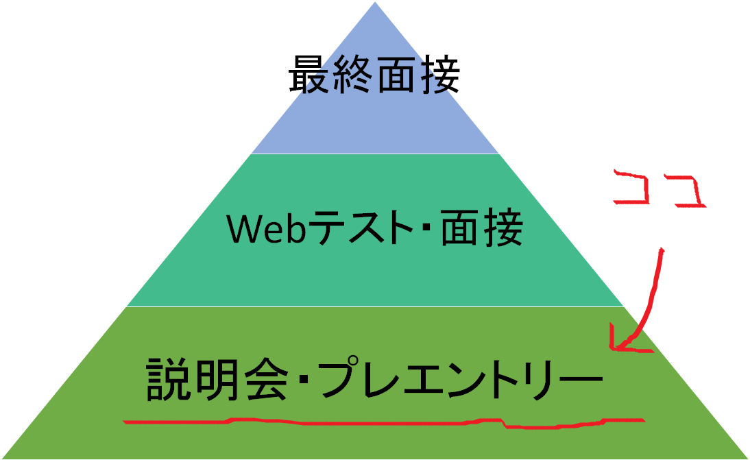 f:id:numawww:20190315231427p:plain
