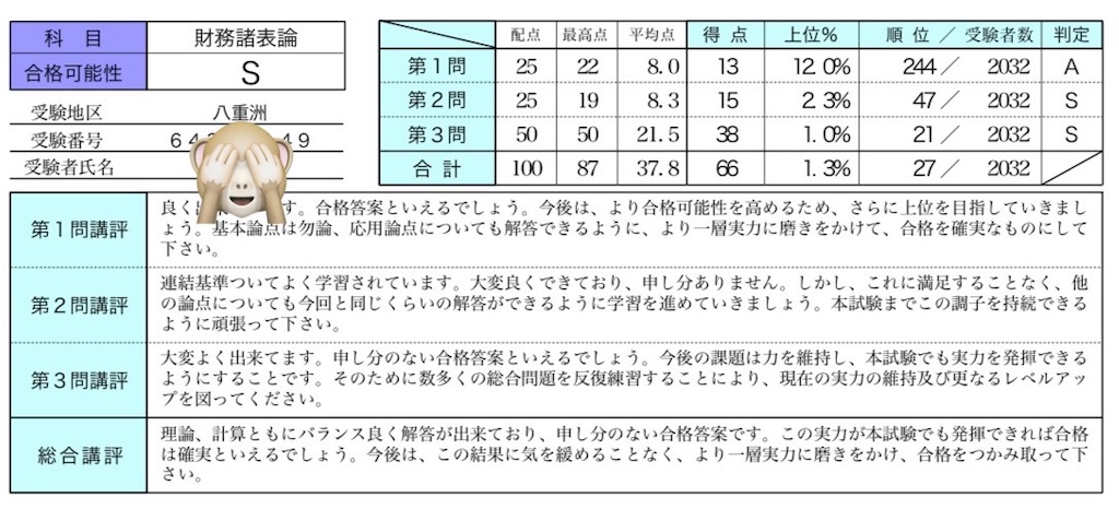 2026 消費税法 大原 直前対策 実力判定 本