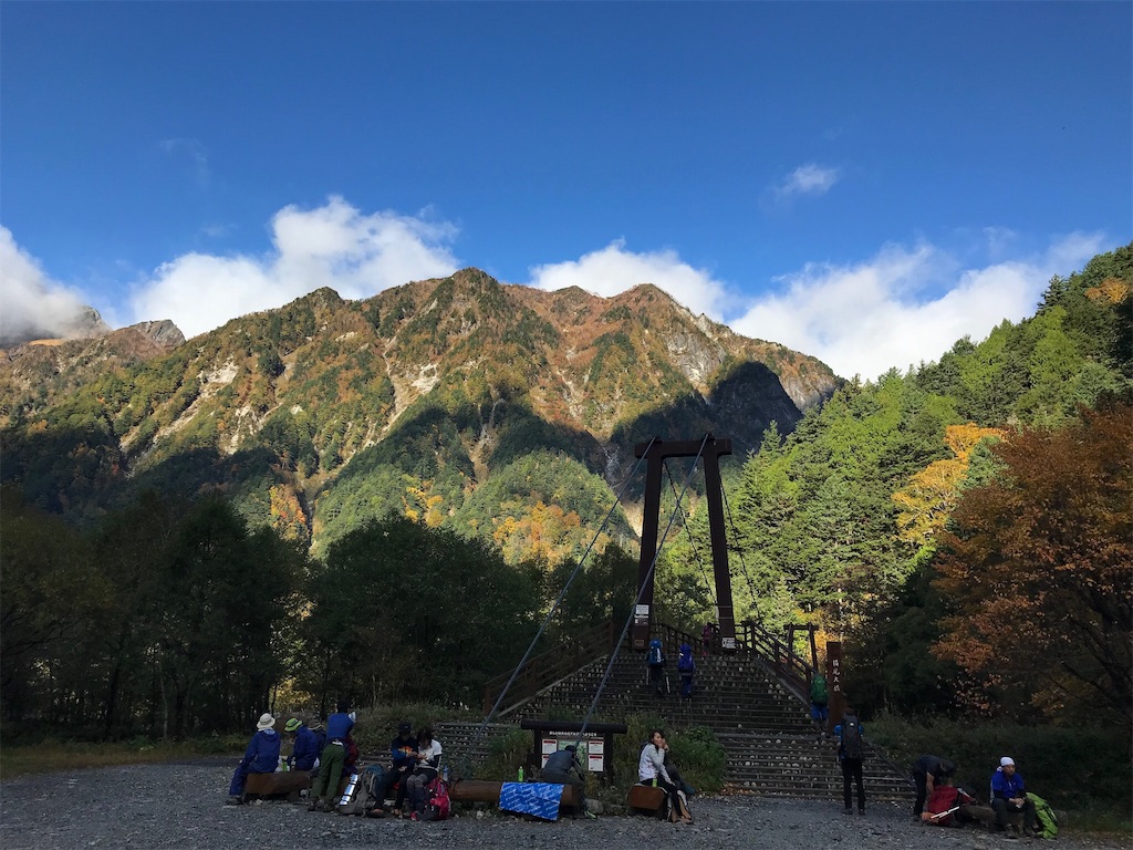 大キレットと涸沢カール ささゆーの登山ブログ
