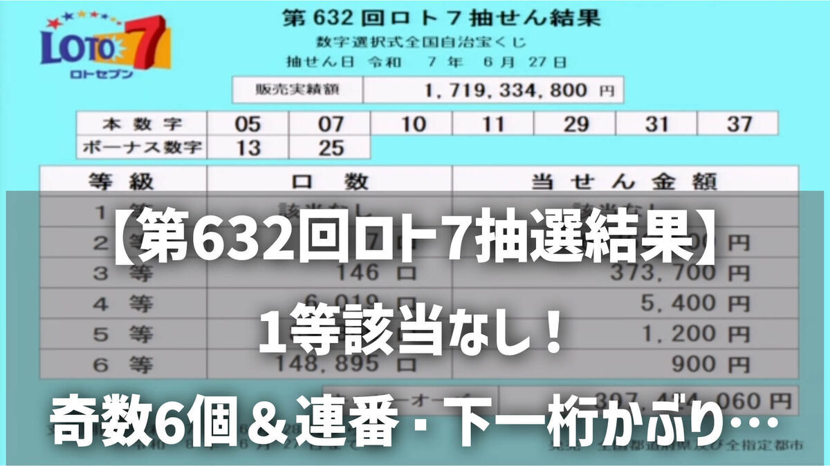 【第632回ロト7抽選結果】1等該当なし！奇数6個＆連番・下一桁かぶり…次回どう狙う？