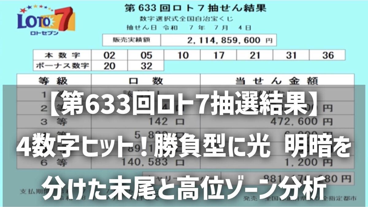 【第633回ロト7抽選結果】勝負型で4数字ヒット！明暗を分けた末尾と高位ゾーン分析