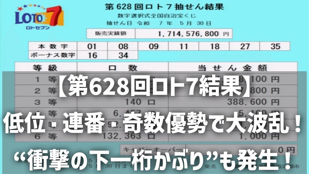 【第628回ロト7結果考察】低位・連番・奇数優勢で大波乱！“衝撃の下一桁かぶり”も発生！