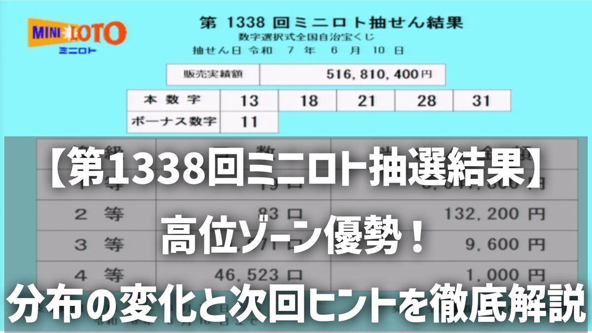 【第1338回ミニロト抽選結果】高位ゾーン優勢！分布の変化と次回ヒントを徹底解説