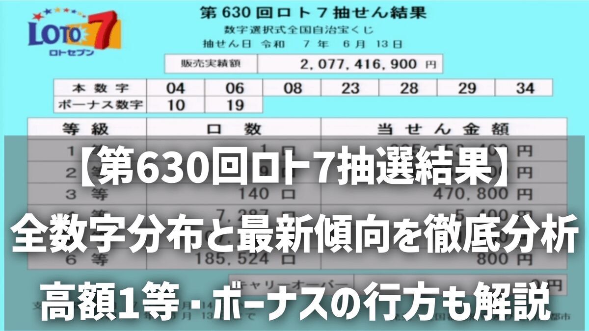 【第630回ロト7抽選結果】全数字分布と最新傾向を徹底分析｜高額1等・ボーナスの行方も解説