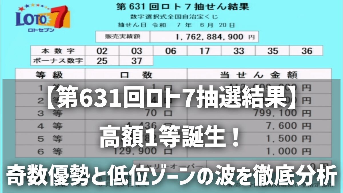 【第631回ロト7抽選結果】高額1等誕生！奇数優勢と低位ゾーンの波を徹底分析