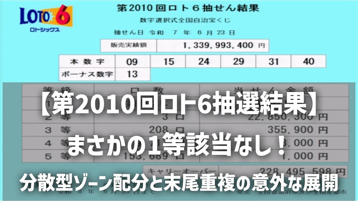 【第2010回ロト6抽選結果】まさかの1等該当なし！分散型ゾーン配分と末尾重複の意外な展開を徹底分析