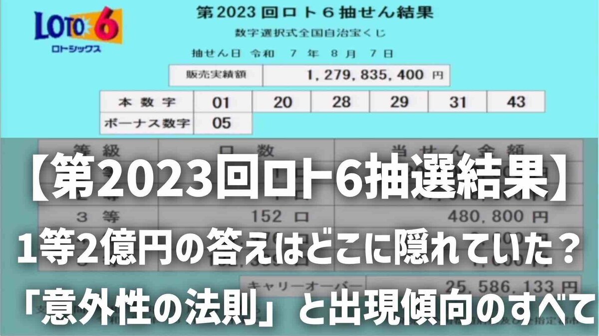 第2023回ロト6抽選結果】1等2億円の答えはどこに隠れていた？──ロト6