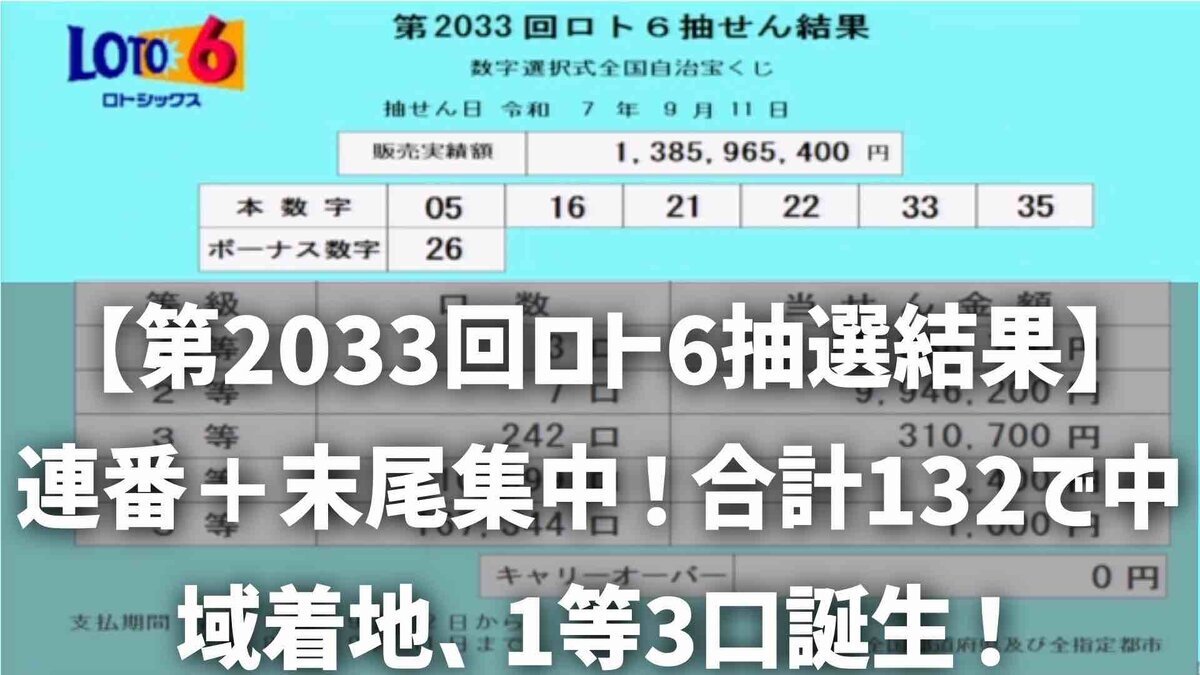 ★専用★計3点 複数割200円 ※6月1日まで 第2033回ロト6抽選結果】連番+末尾集中!合計132で中域着地、1