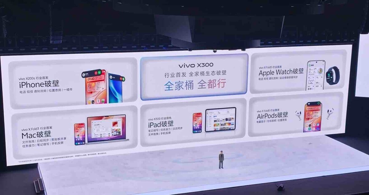 vivo X300、“Apple全家桶（ファミリーバケット）”と連携できる新機能を発表──iPhoneやMacとも直接つながる時代に