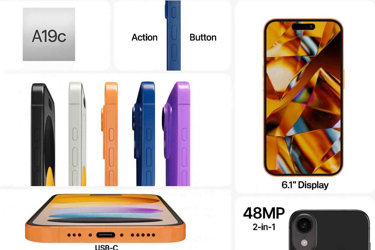 A19cチップやアクションボタン、USB-C端子、6.1インチディスプレイ、48MP 2-in-1カメラなど、iPhone 17cコンセプトの主要要素を複数の角度とカラーでまとめたデザインイメージ