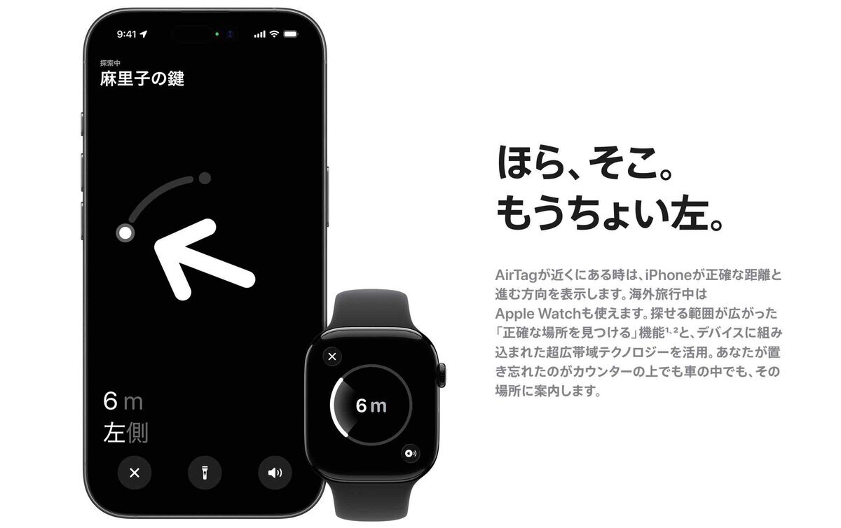 iPhoneとApple Watchの画面に「正確な場所を見つける」機能が表示され、AirTagまでの距離「6m」と方向を示す矢印が描かれている。横には「ほら、そこ。もうちょい左。」というコピーと、海外旅行中にApple Watchが利用可能であること、および機能制限に関する注釈(1, 2)が添えられたApple公式サイトの製品紹介イメージ