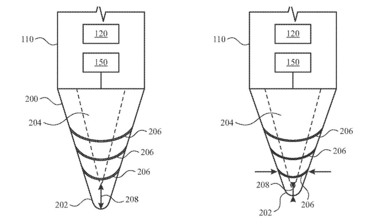 Apple Pencil特許の模式図。磁性流体と可変構造により、ペン先の形状や硬さを変化させる仕組みを示した図