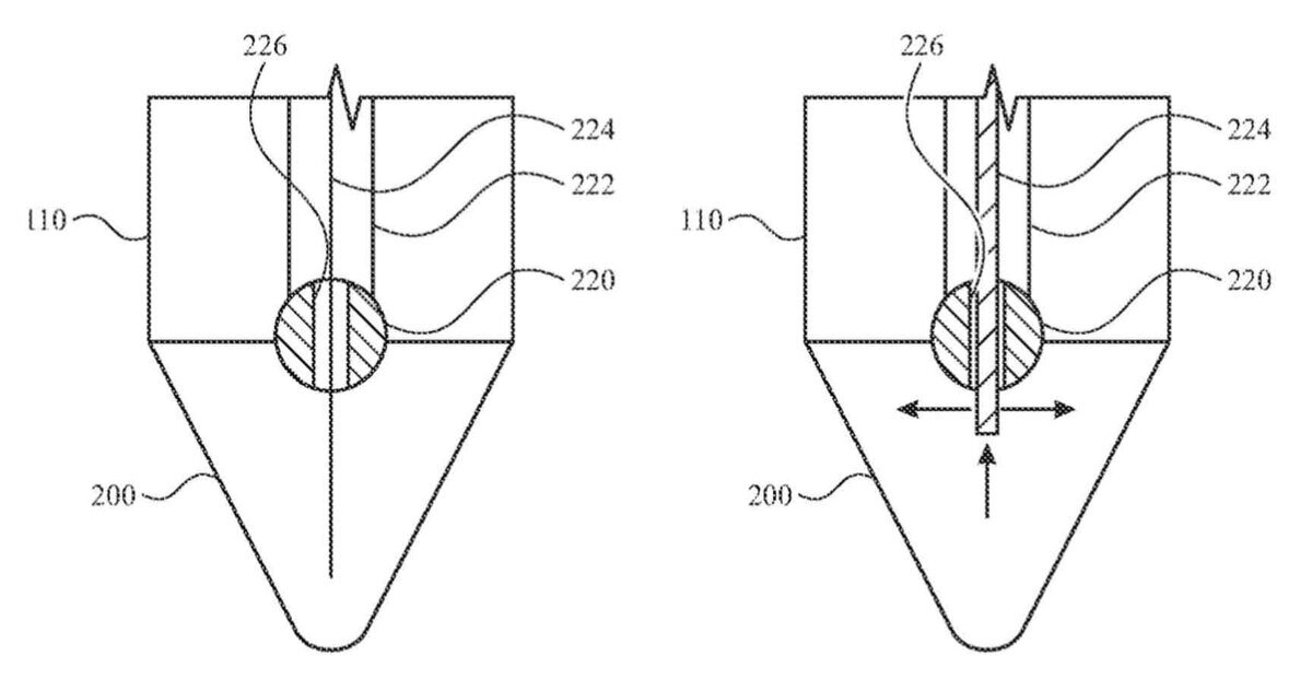 Apple Pencilの可動ペン先構造を示した特許図。内部シャフトが上下・左右に動き、接触位置や圧力を検出する仕組み