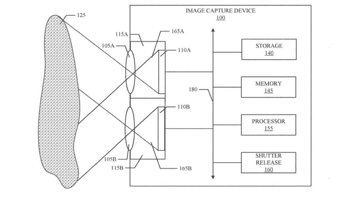 Appleの水中撮影向け特許図面。半球状の光学部品を通った光が2つのカメラレンズへ入り、記録装置やメモリ、プロセッサへつながる構成が示されている