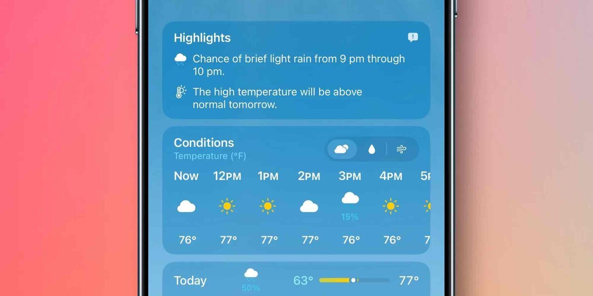 iPhoneの天気アプリ上部。Highlightsの枠に雨と気温の知らせが2行で表示され、その下にConditionsの時間別気温と、雲・雨粒・風の3つの切り替えアイコンが並んでいる