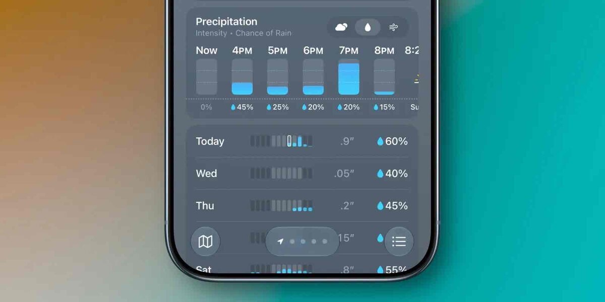 降水ビューの画面。1時間ごとの降水確率を示す青いバーが横に並び、下に今日・水曜・木曜と日付ごとの予想と降水確率45から60パーセントのリストが続いている