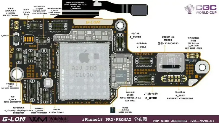 iPhone 18 Pro/Pro Maxの基板レイアウト図。中央にAppleロゴと『A20 PRO U1000』と記された大きなチップがあり、周囲にカメラ用コネクタや各種ICのラベルが並ぶ