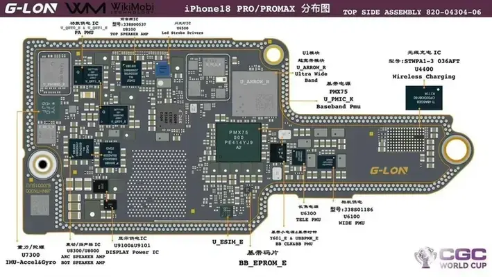 同じ基板レイアウト図の別カット。中央に『PMX75』と記されたチップがあり、その近くに『BASEBAND PMU』『U_ESIM_E』『BB_EPROM_E』などモデム関連のラベルが並ぶ