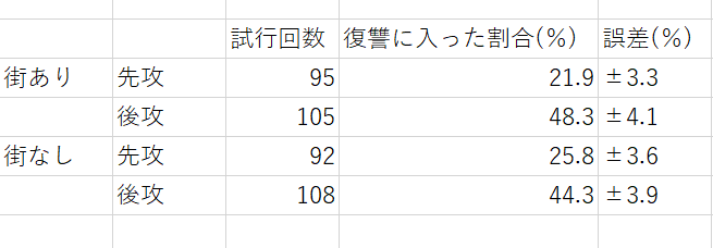 f:id:numenume_svg:20190710150251p:plain f:id:numenume_svg:20190710150251p:plain