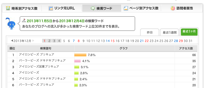 f:id:nunchaku:20131205160129p:plain