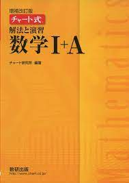 黄チャート