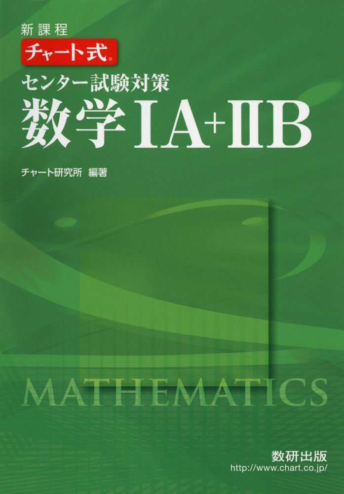 緑チャート