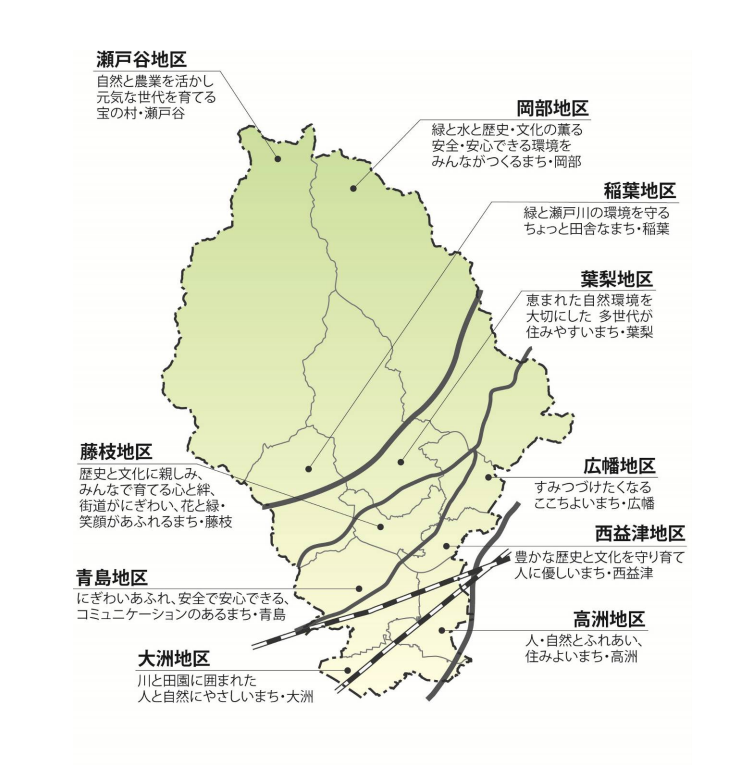 藤枝市「地区の区分と各地区の目標」