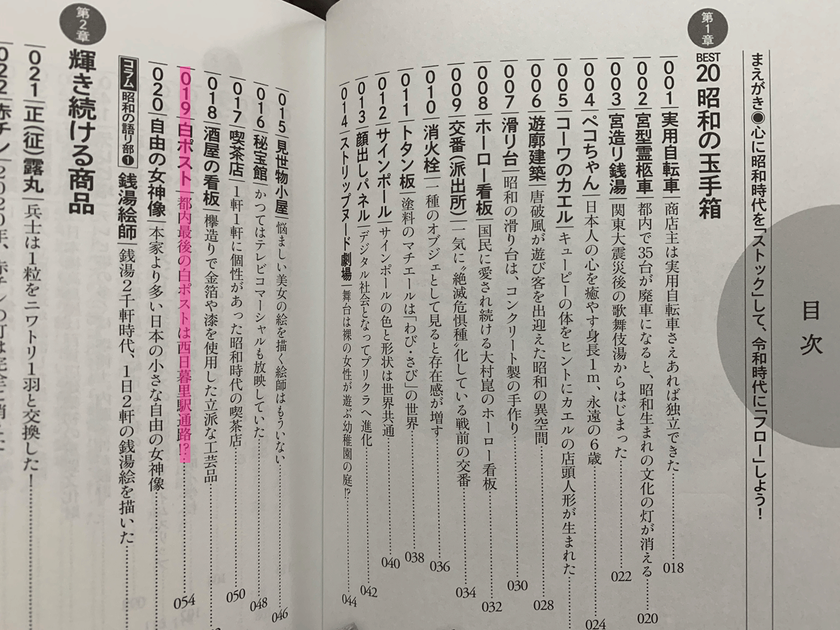 目次部分(傍線部は管理人にて追加)