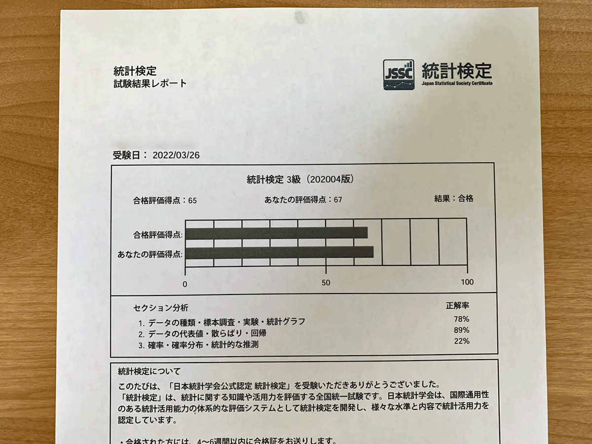 ギリギリ合格の試験結果（恥ずかしい）