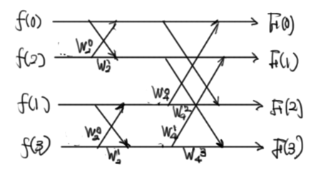 f:id:nurs:20130623231635p:image:w320 f:id:nurs:20130623231635p:image:w320