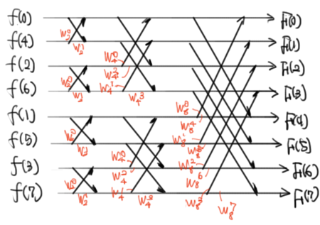 f:id:nurs:20130623233712p:image:w360 f:id:nurs:20130623233712p:image:w360