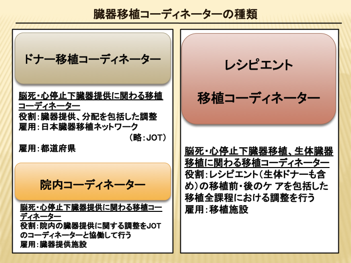 f:id:nursemanblog:20190321145433p:plain