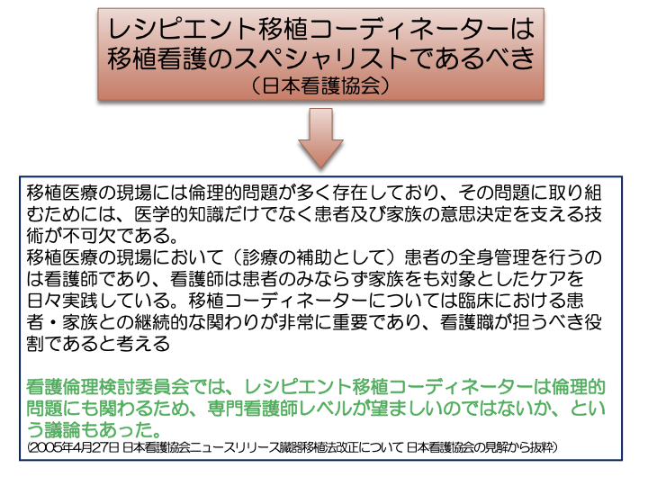 f:id:nursemanblog:20190321203529p:plain
