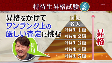 f:id:nuryouguda:20180510155415j:image