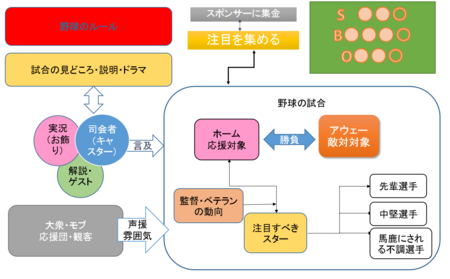 f:id:nuryouguda:20180510211102p:image