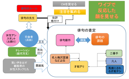 f:id:nuryouguda:20180510220131p:image