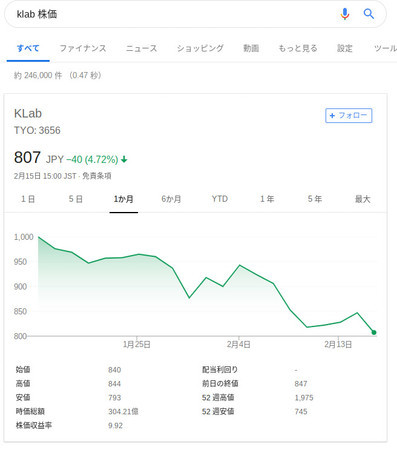 f:id:nuryouguda:20190216204010j:image