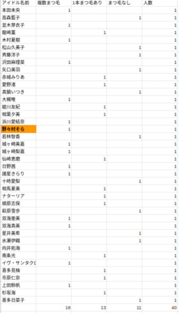 f:id:nuryouguda:20200425210944p:plain