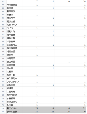 f:id:nuryouguda:20200426014227p:plain