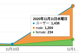 f:id:nuryouguda:20201113123410p:image