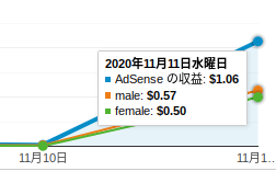 f:id:nuryouguda:20201113123414p:image