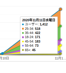 f:id:nuryouguda:20201113123420p:image